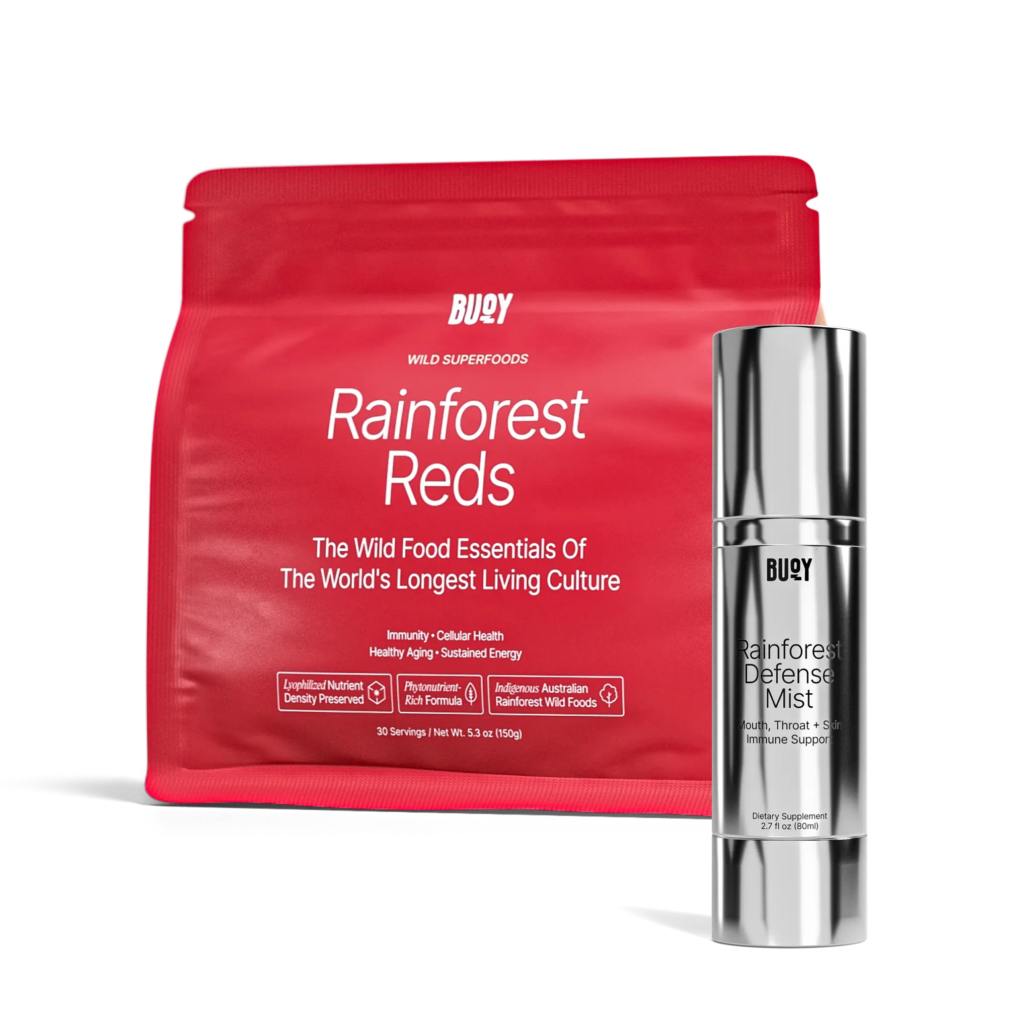 Reds + Defense Mist Duo – Chronic Illness Discount