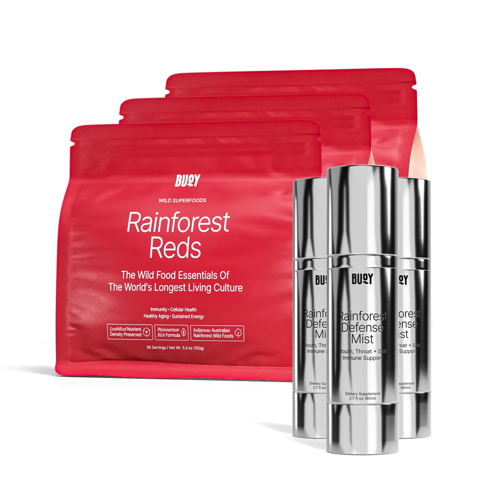 Reds + Defense Mist Duo – Chronic Illness Discount - Image 2